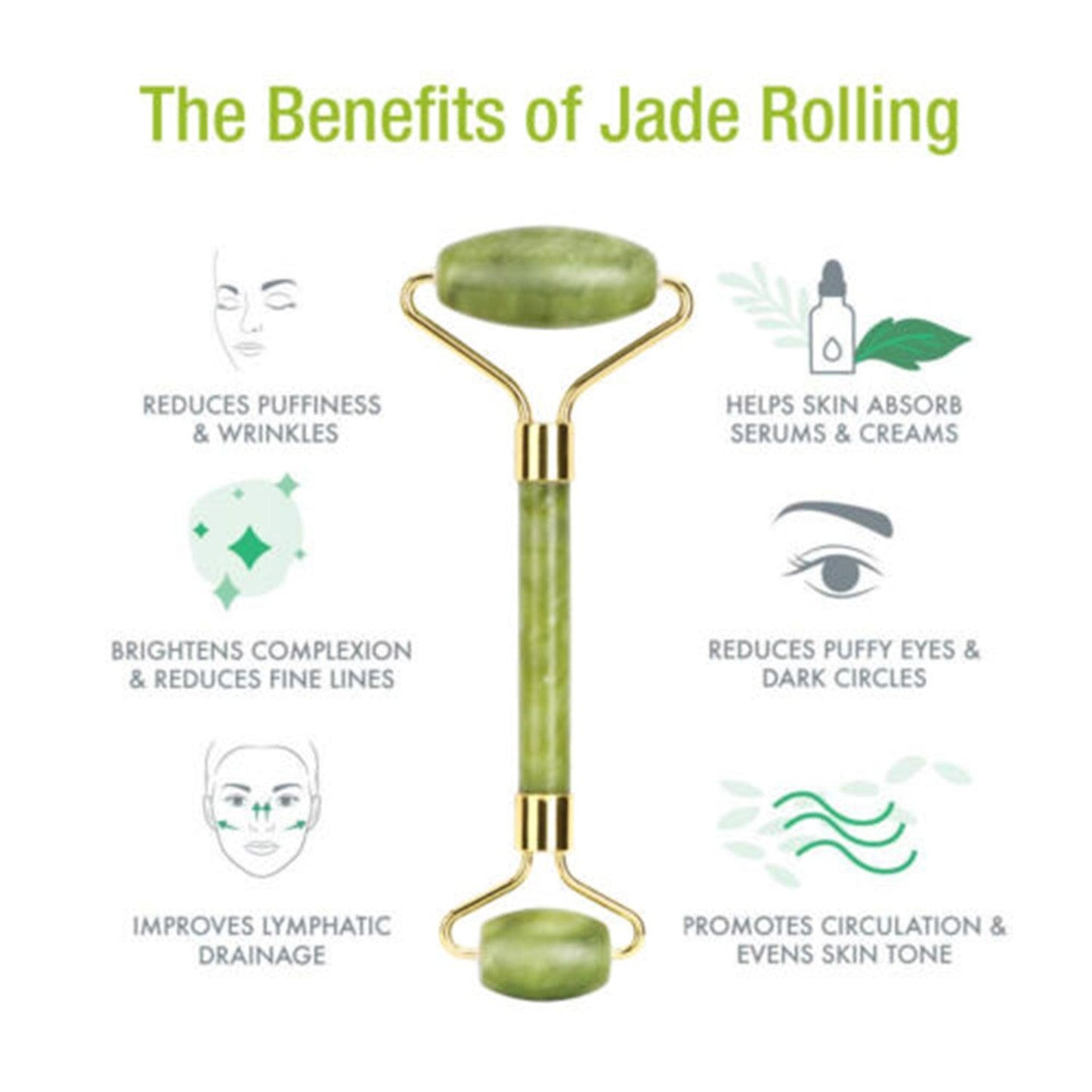 Jade Roller & Gua Sha Facial Massager – Anti-Aging Beauty Tool for Face, Neck, Eyes & Body