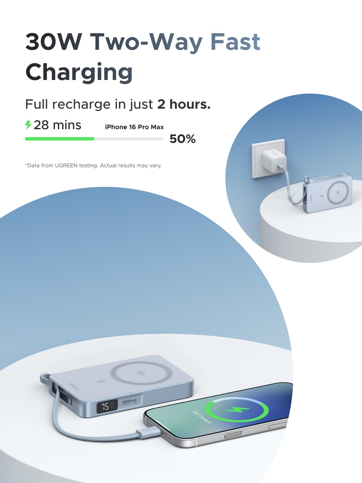 UGREEN MagFlow Magnectic Wireless Power Bank 10000mAh Qi2 25W