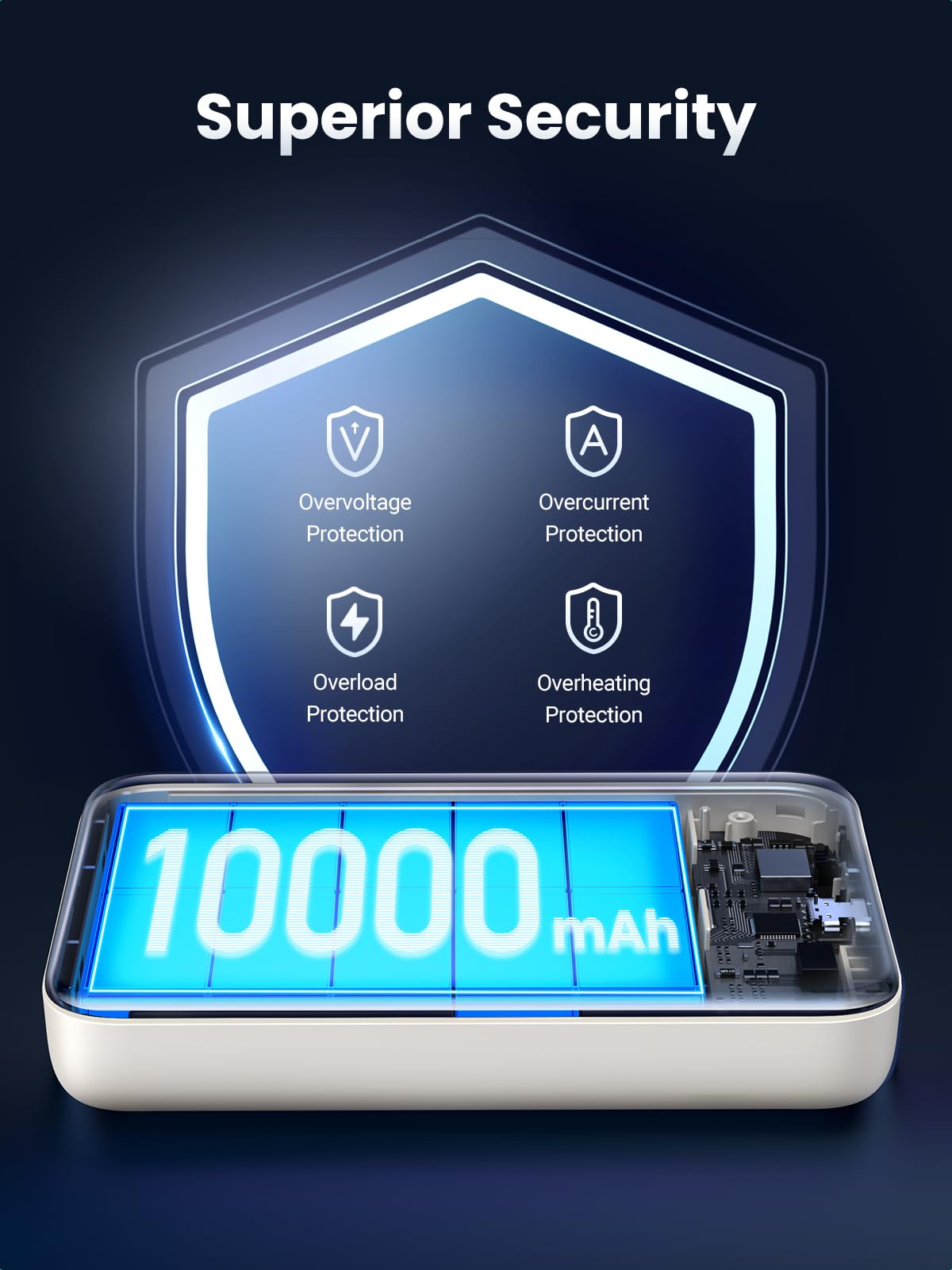 UGREEN 10000mAh 20W MagSafe PD 3.0 Power Bank