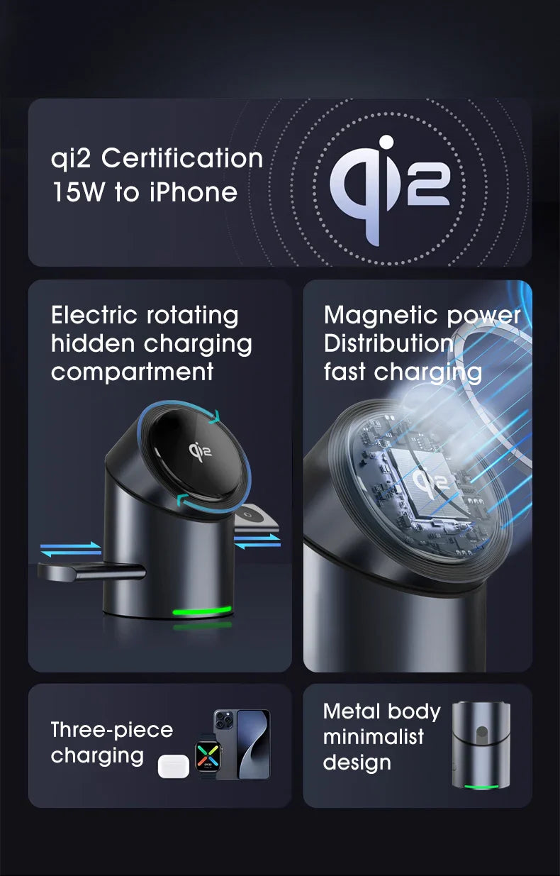 3-in-1 MagSafe Wireless Charging Station for iPhone 16/15/14/13/12, AirPods & Apple Watch with Rotating Stand