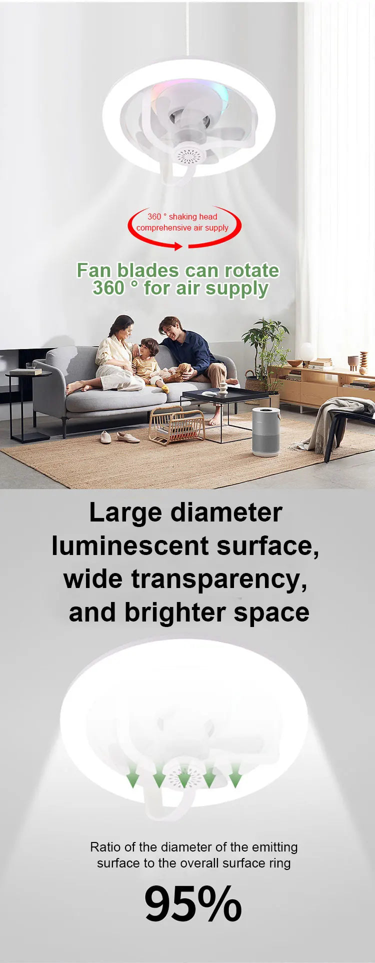 360° Rotating E27 LED Ceiling Fan Light with Remote, RGB Color, Dimmable Ventilator Lamp for Home Lighting, AC 85-265V