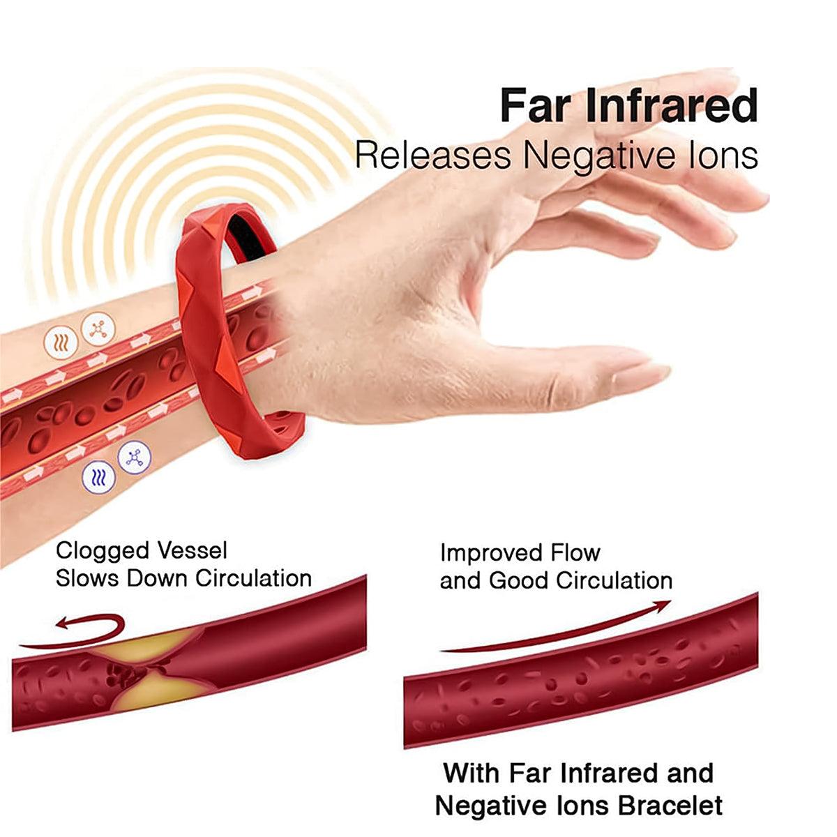 Ion Power Bracelets – Negative Ion Wristbands, Anti-Static Silicone Sports Bracelets