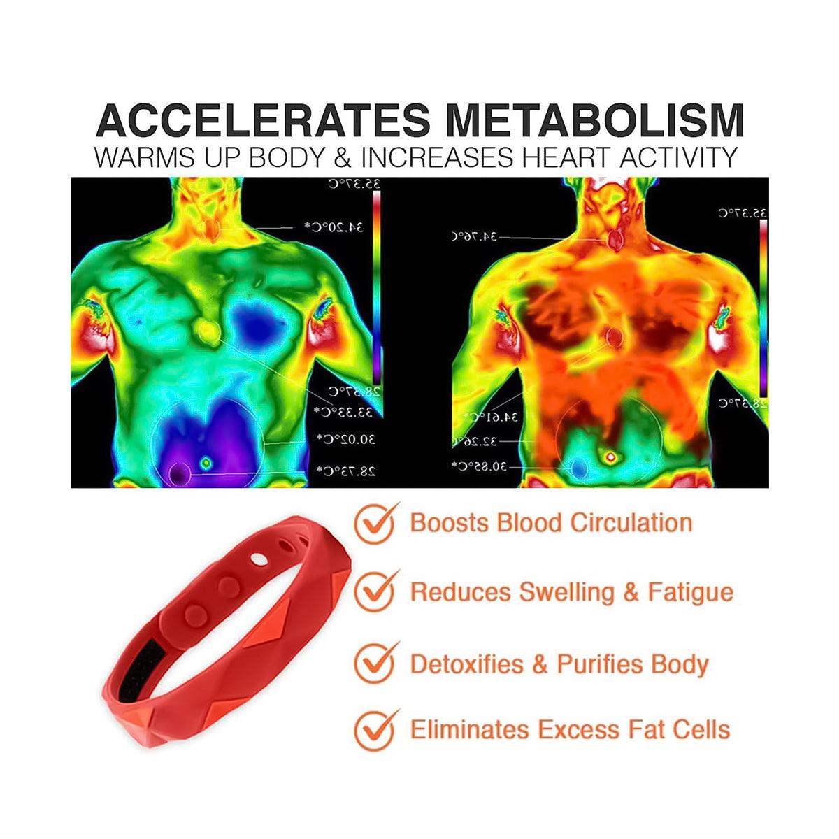Ion Power Bracelets – Negative Ion Wristbands, Anti-Static Silicone Sports Bracelets