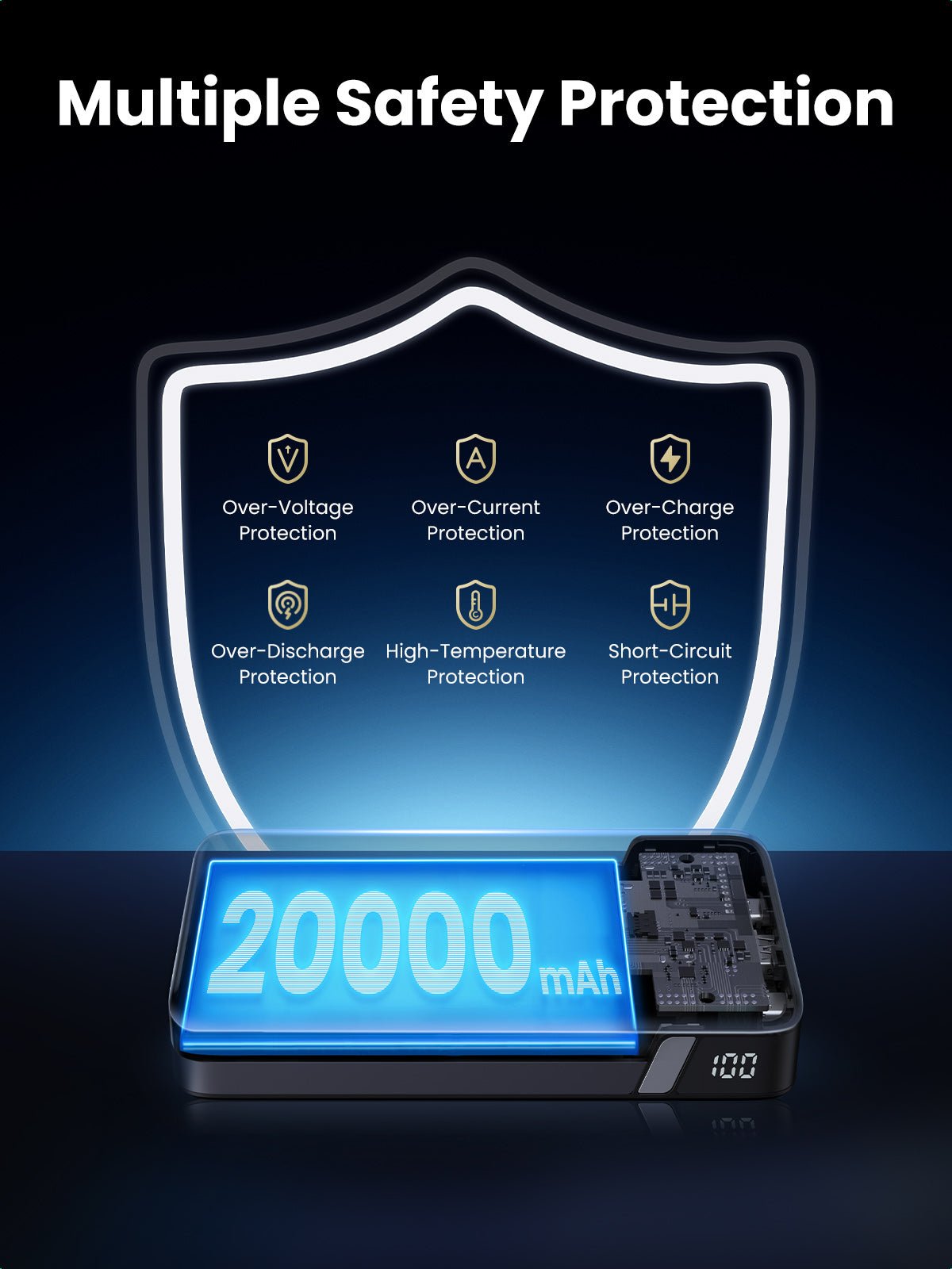UGREEN Nexode 20,000mAh Power Bank with 100W Fast Charging