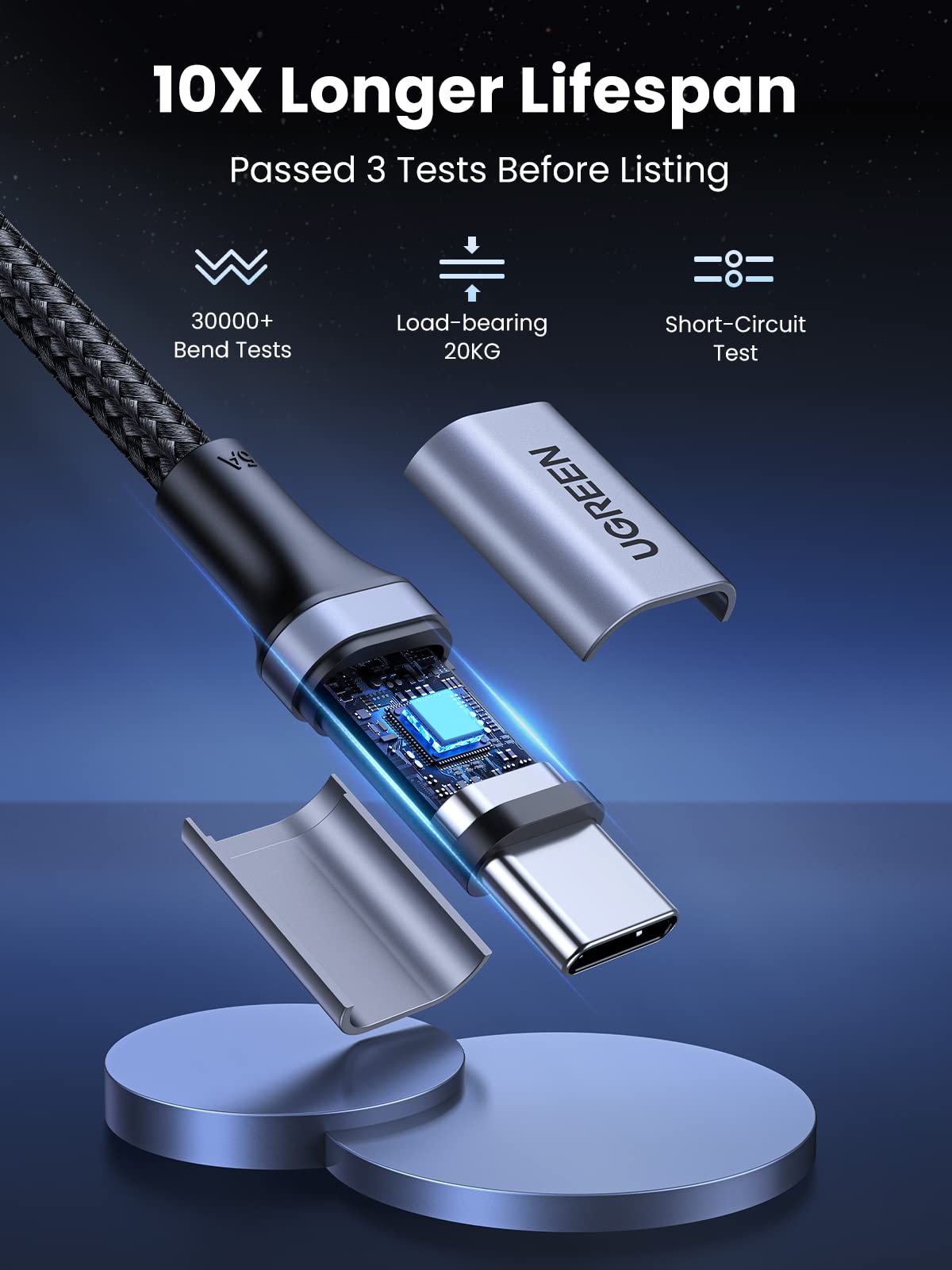 UGREEN USB-C to USB-C Cable - 100W Power Delivery, 5A Fast-Charge, Nylon-Braided